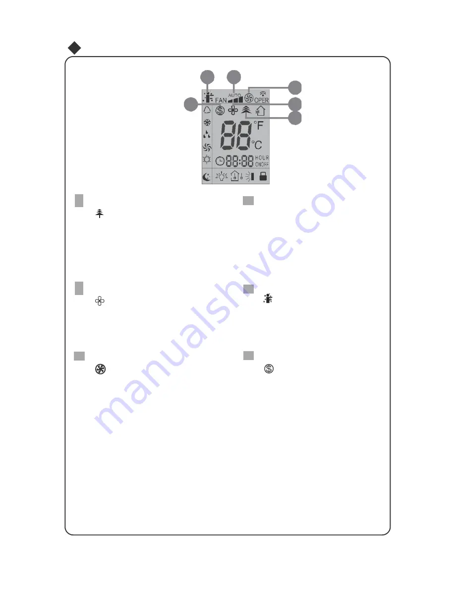 Vivax ACP-09CH25GEEI User Manual Download Page 41