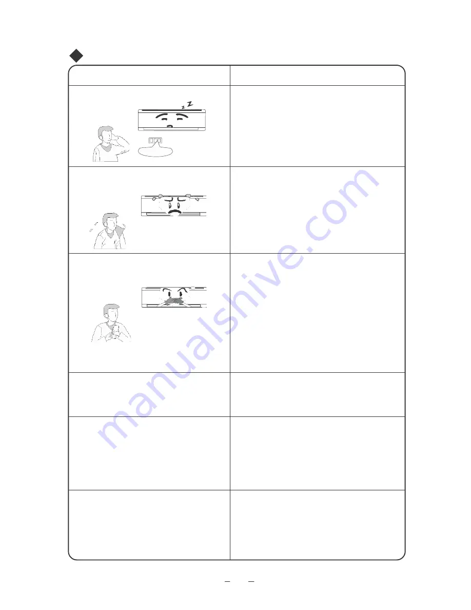 Vivax ACP-09CH25GEEI User Manual Download Page 49