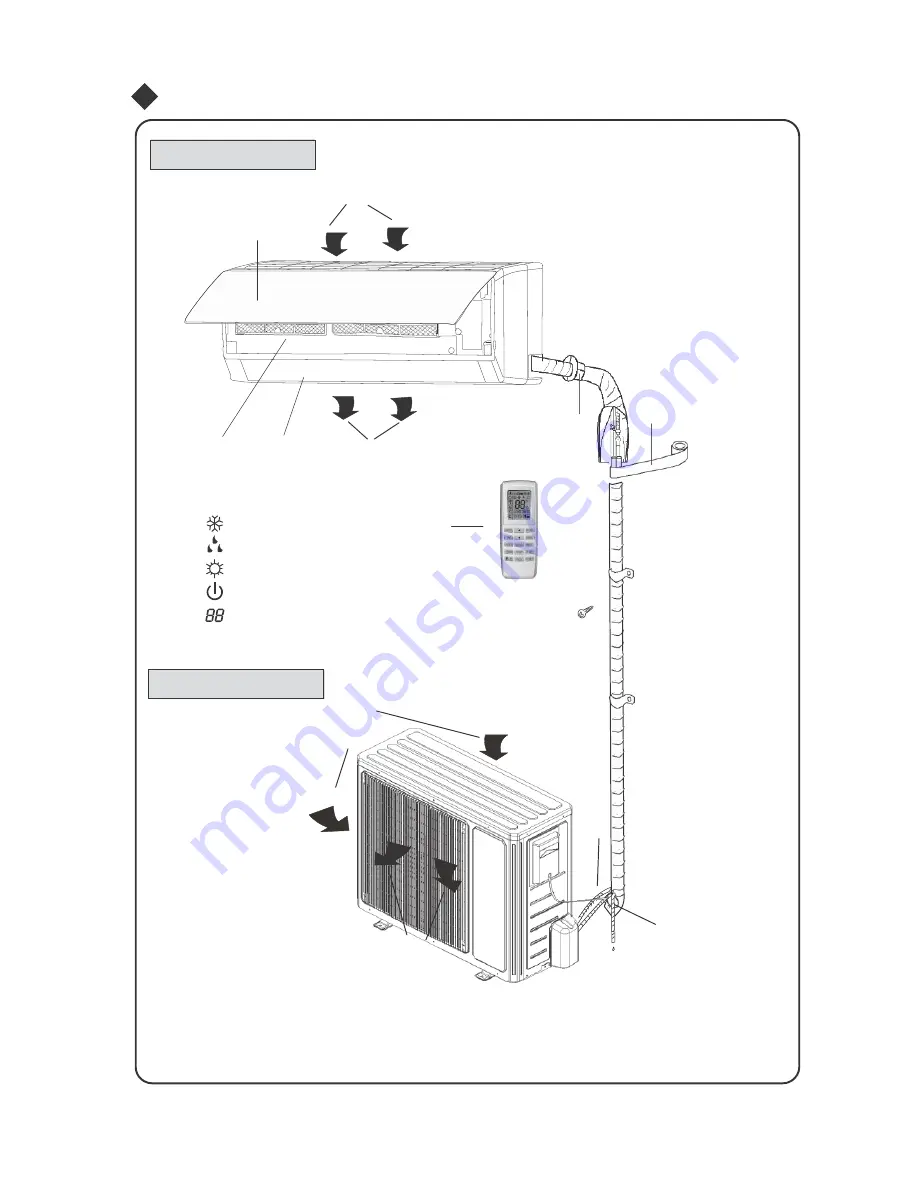 Vivax ACP-09CH25GEEI User Manual Download Page 126