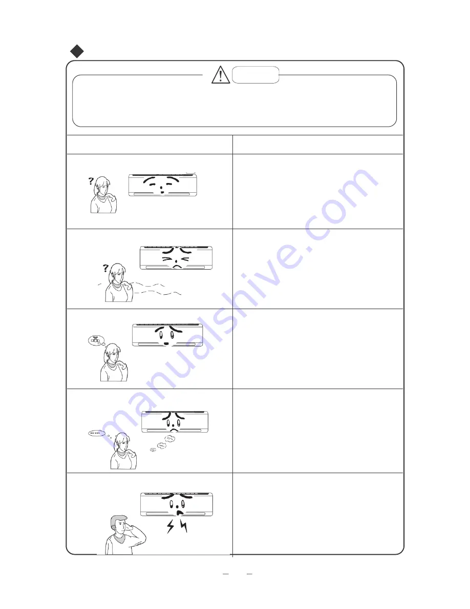 Vivax ACP-09CH25GEEI User Manual Download Page 136