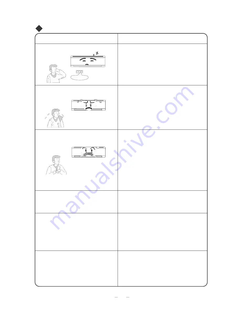 Vivax ACP-09CH25GEEI User Manual Download Page 137