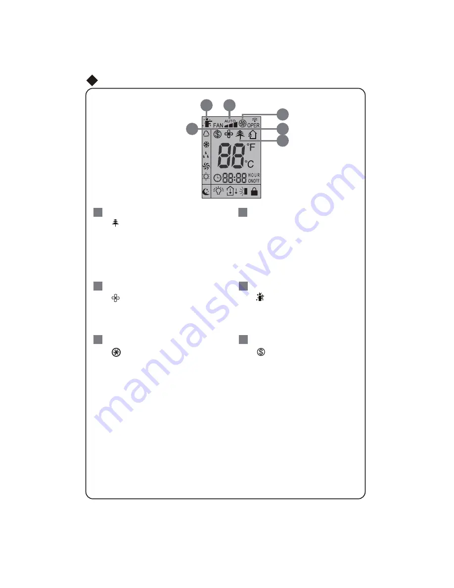 Vivax ACP-09CH25GEEI User Manual Download Page 159