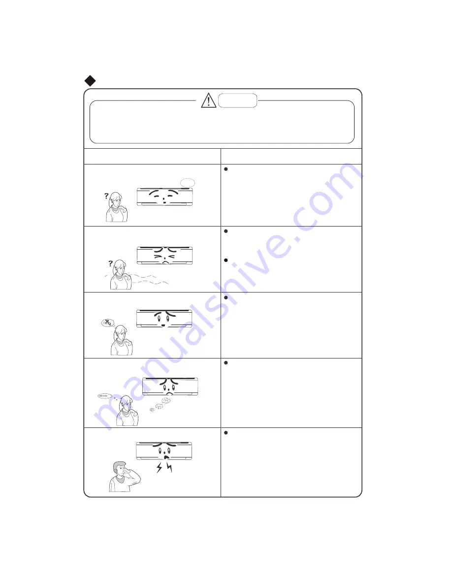 Vivax ACP-09CH25GEEI User Manual Download Page 166