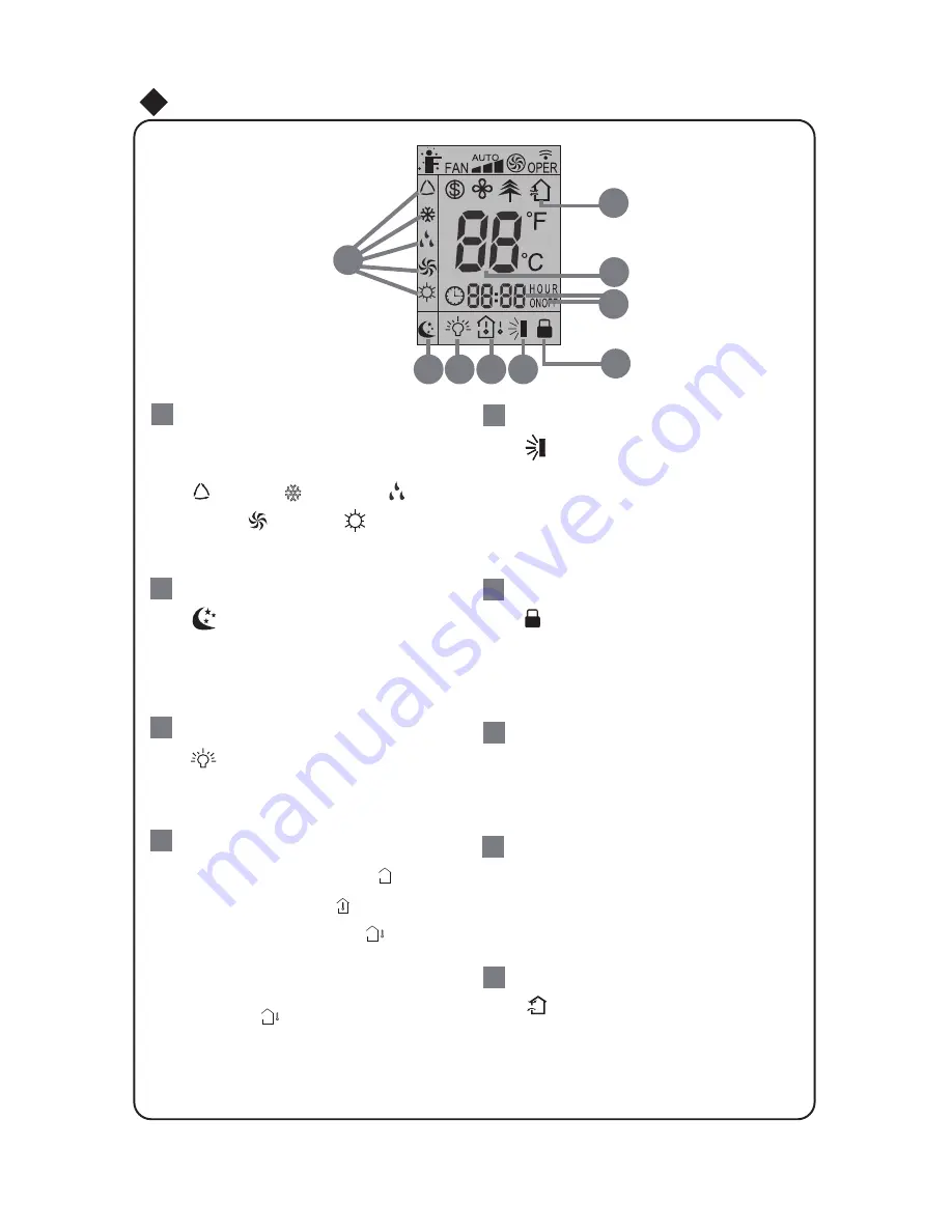 Vivax ACP-09CH25GEEI User Manual Download Page 214