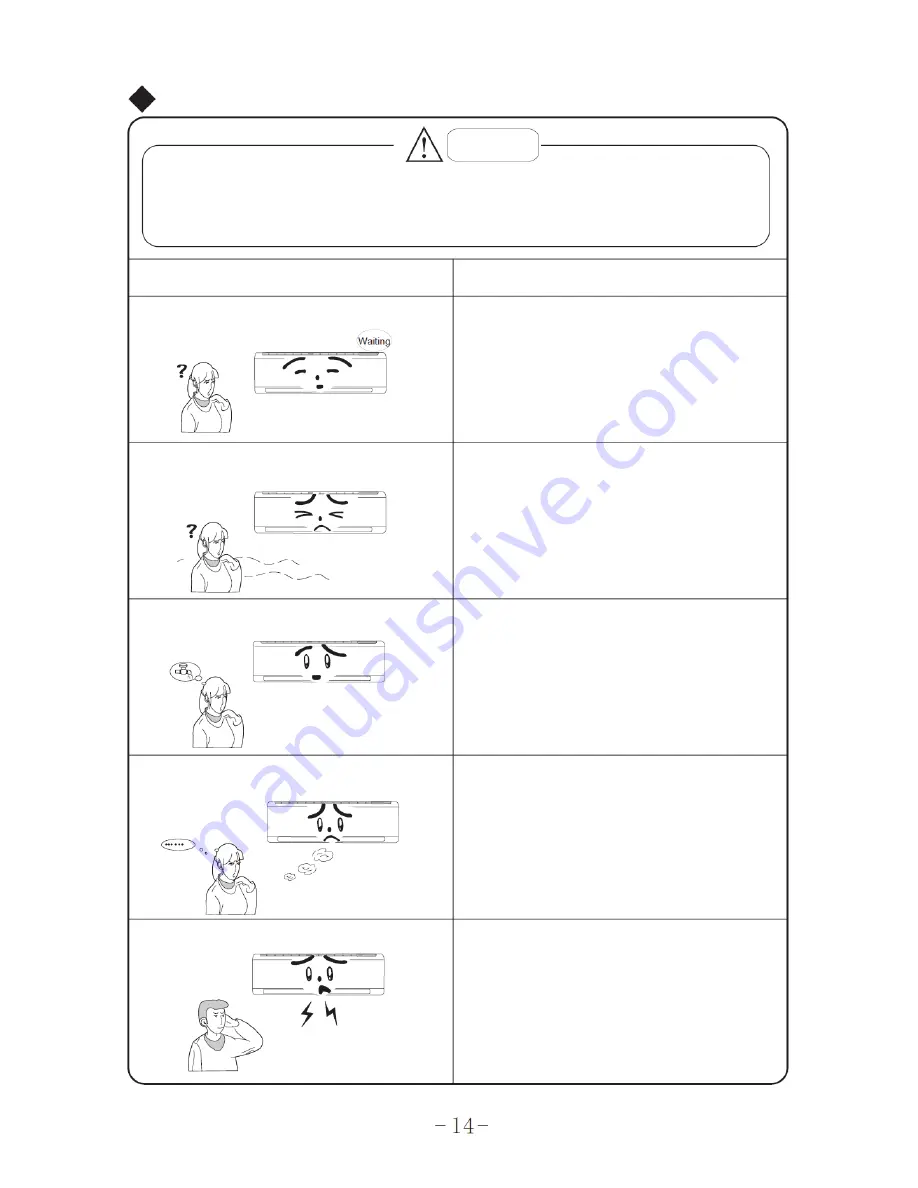 Vivax ACP-09CH25GEF User Manual Download Page 16