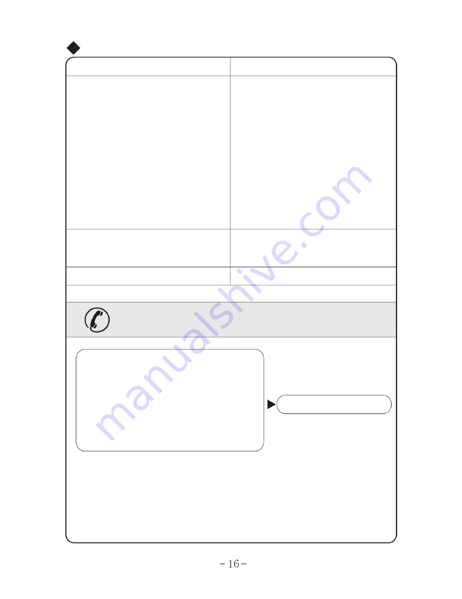 Vivax ACP-09CH25GEF User Manual Download Page 44