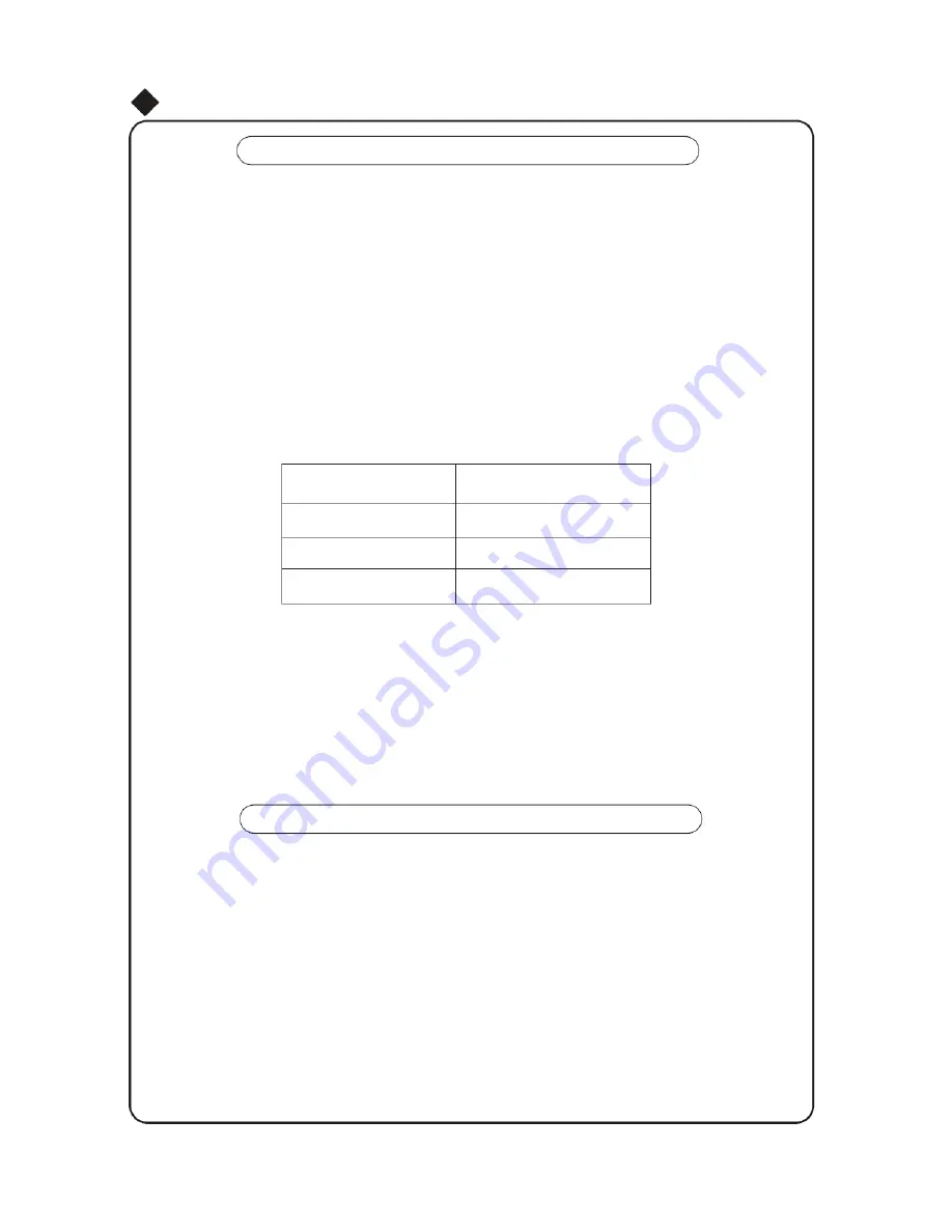 Vivax ACP-09CH25GEF User Manual Download Page 46