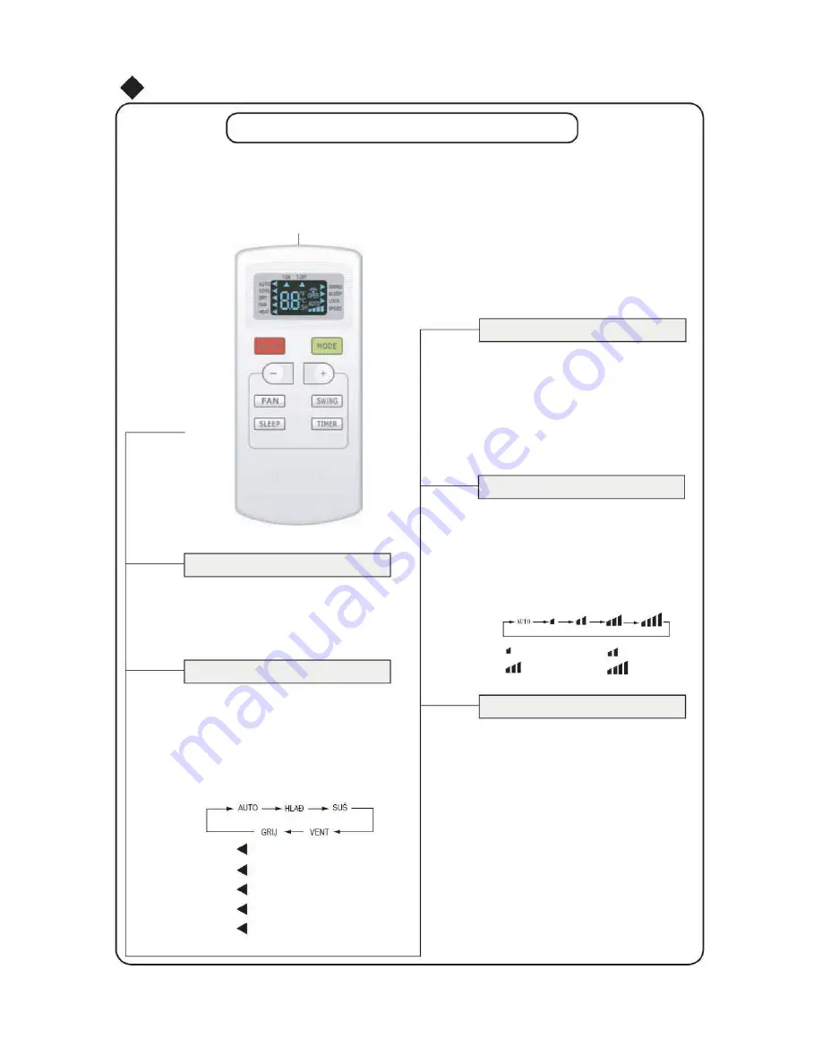 Vivax ACP-09CH25GEF User Manual Download Page 61