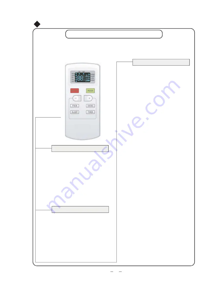 Vivax ACP-09CH25GEF User Manual Download Page 87