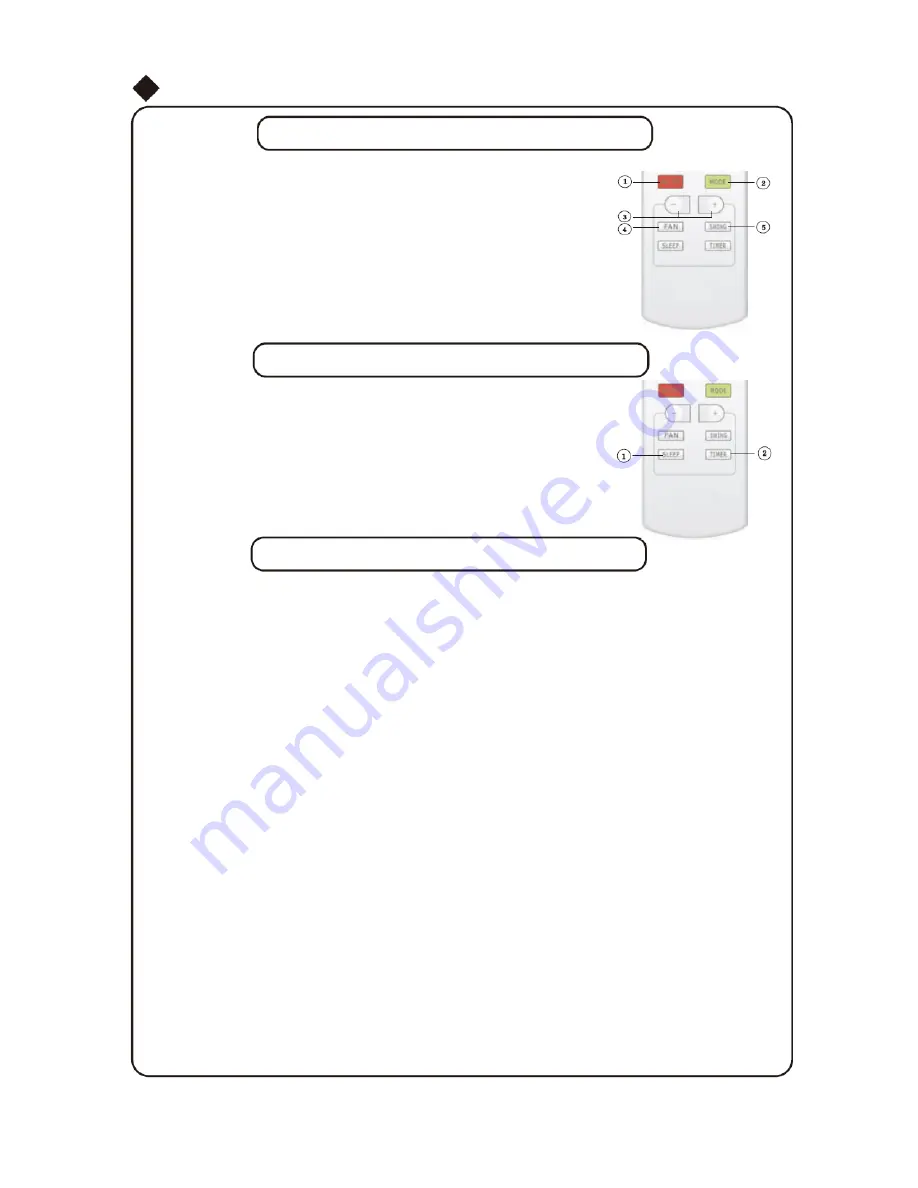 Vivax ACP-09CH25GEF User Manual Download Page 88