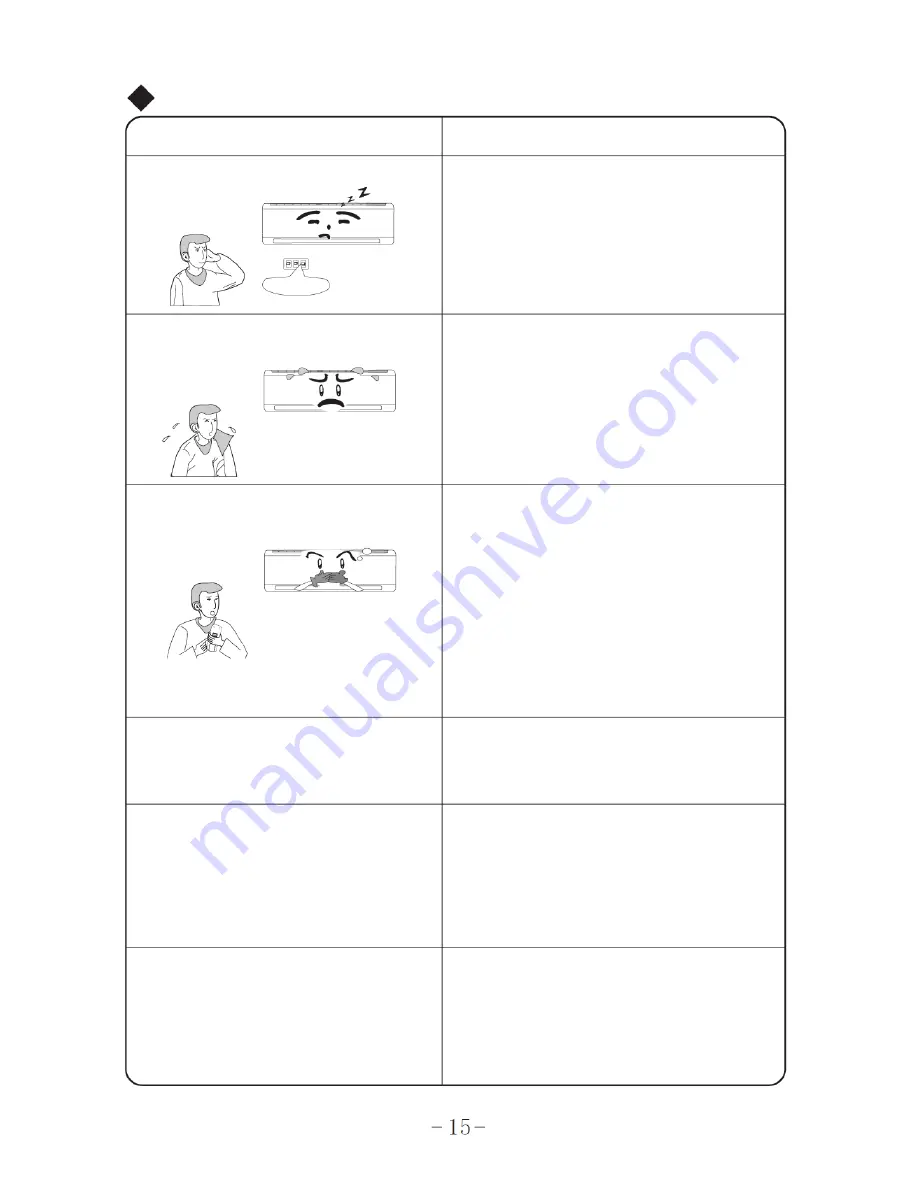 Vivax ACP-09CH25GEF User Manual Download Page 93