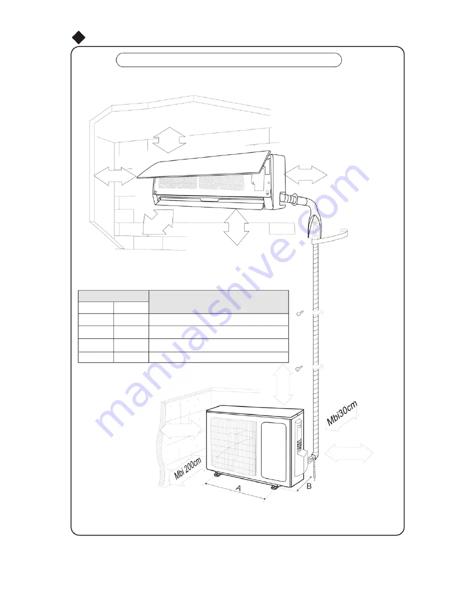 Vivax ACP-09CH25GEF User Manual Download Page 147