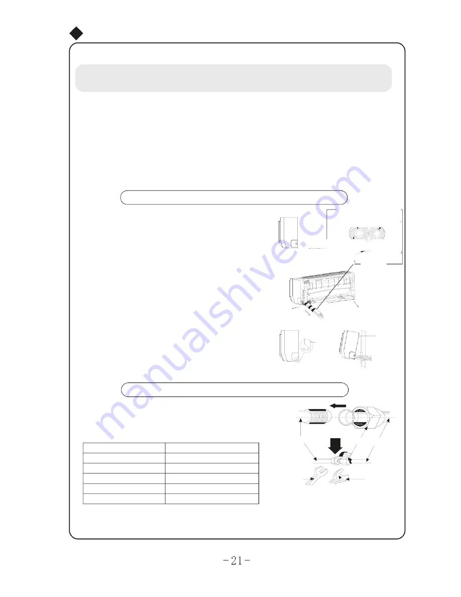 Vivax ACP-09CH25GEF User Manual Download Page 149