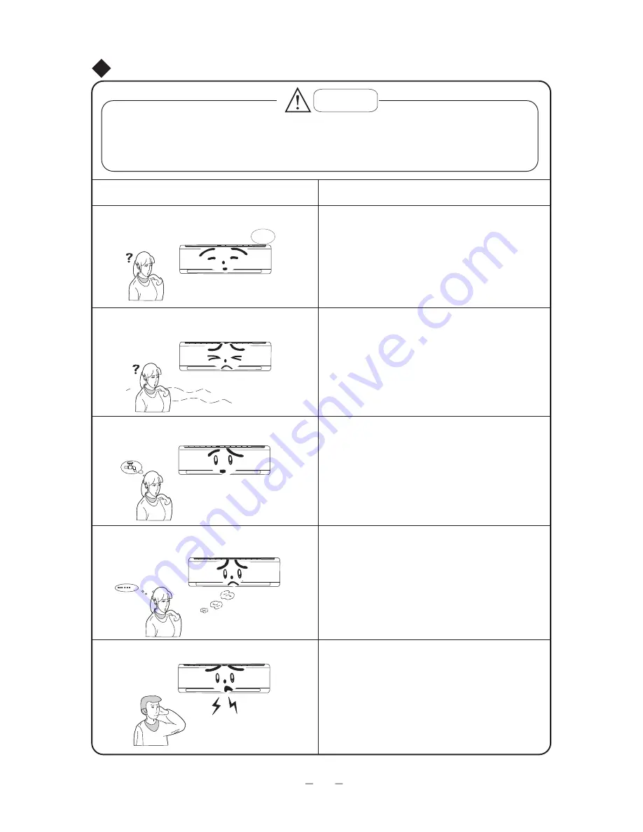 Vivax ACP-09CH25GEF User Manual Download Page 167