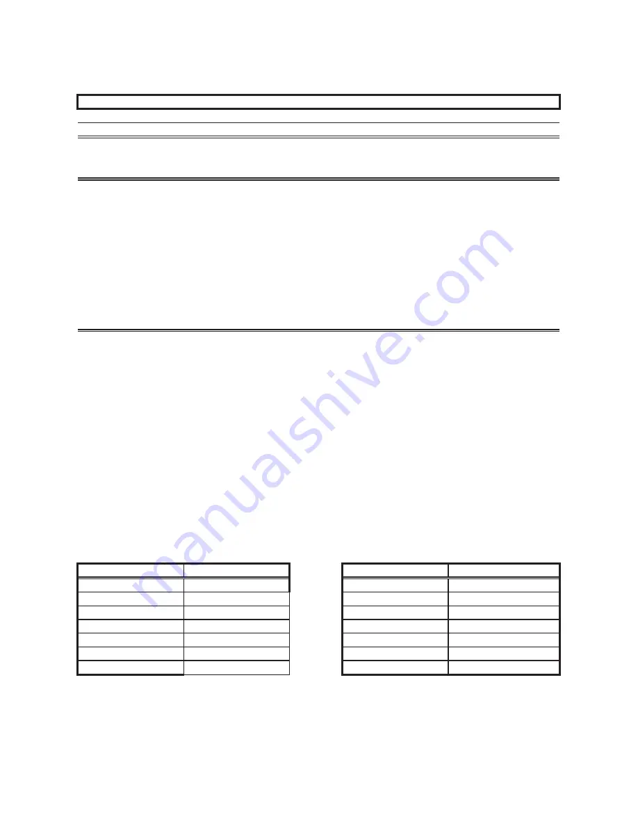 Vivax ACP-09CH25GEF User Manual Download Page 208