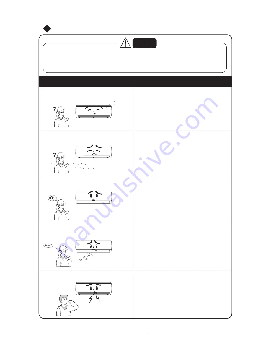 Vivax ACP-09CH25GEH User Manual Download Page 173