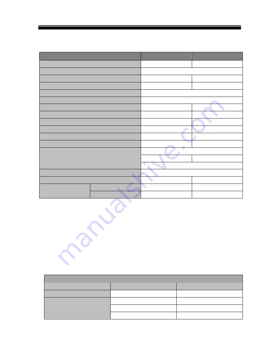 Vivax ACP-09CH25GEI User Manual Download Page 9