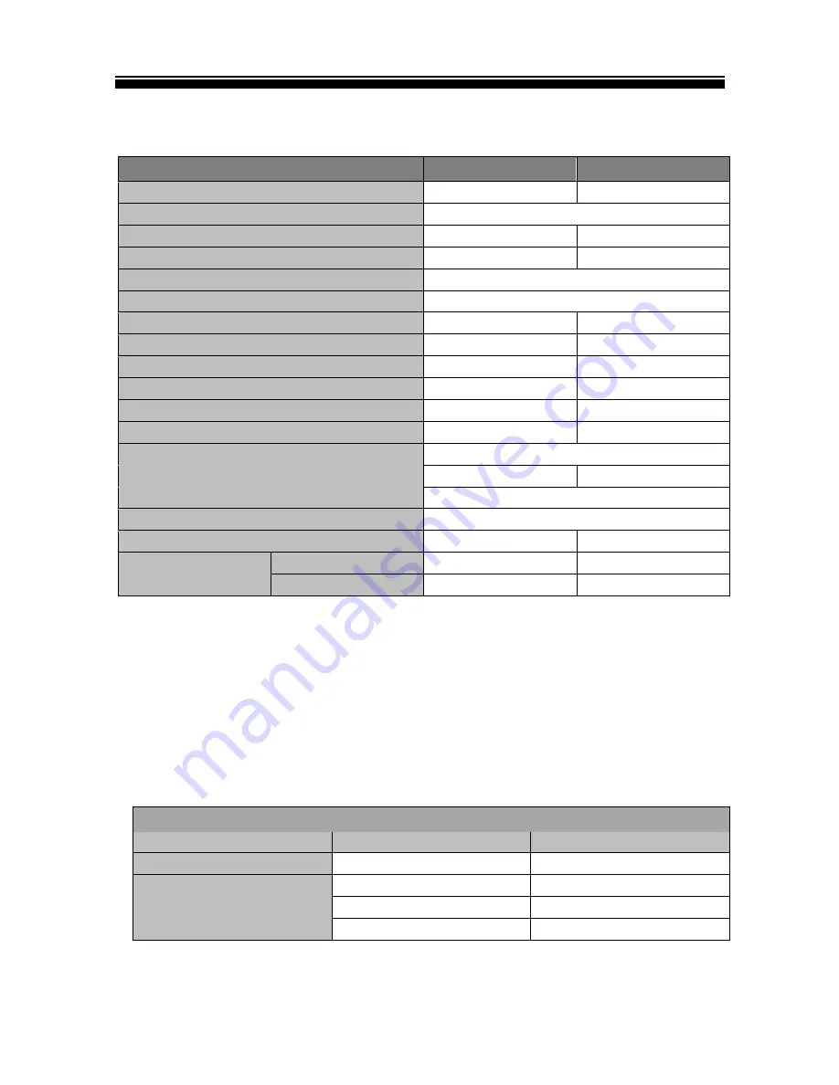 Vivax ACP-09CH25GEI User Manual Download Page 33