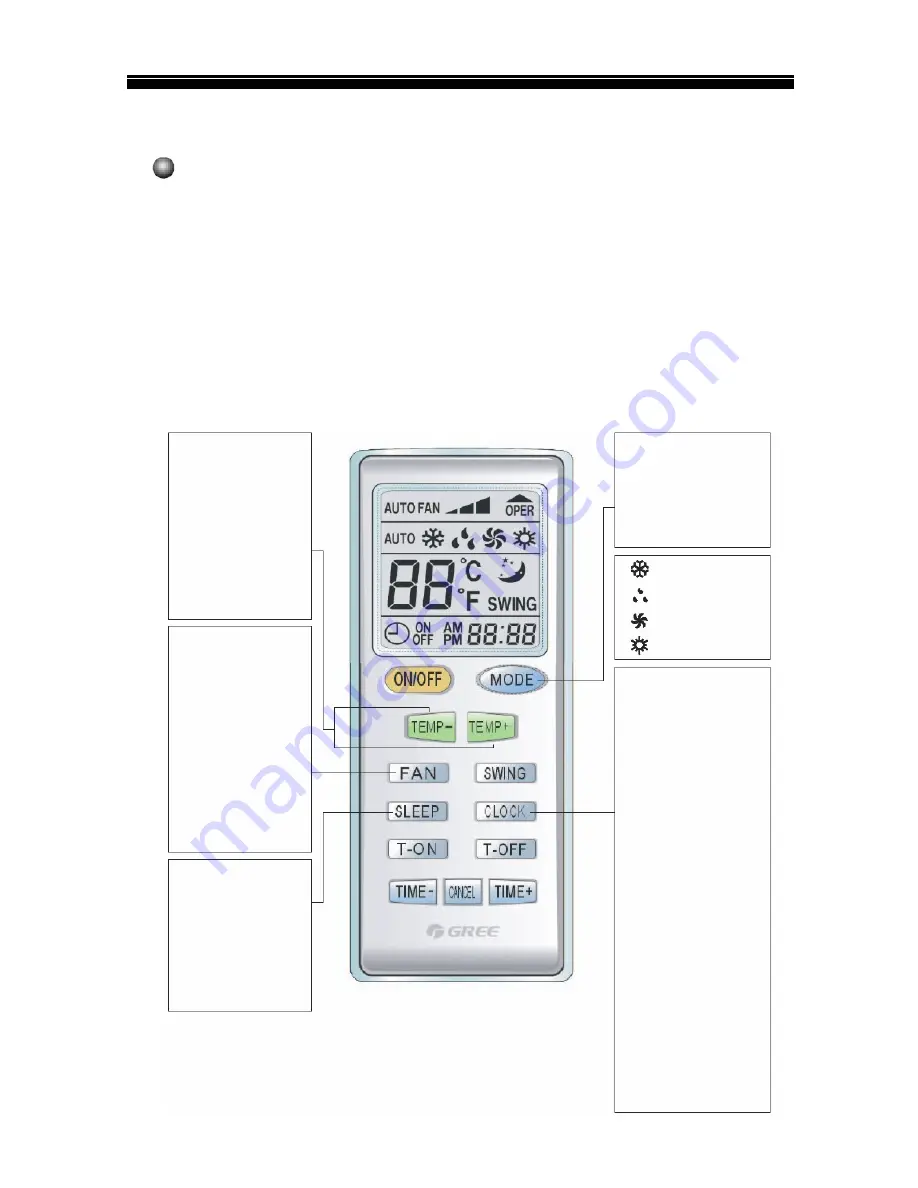 Vivax ACP-09CH25GEI User Manual Download Page 34