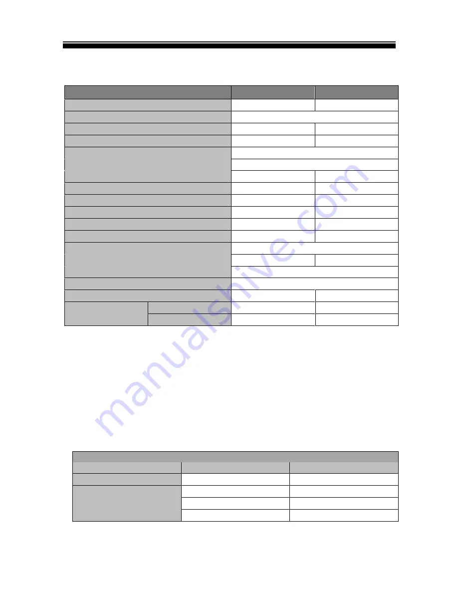 Vivax ACP-09CH25GEI User Manual Download Page 81