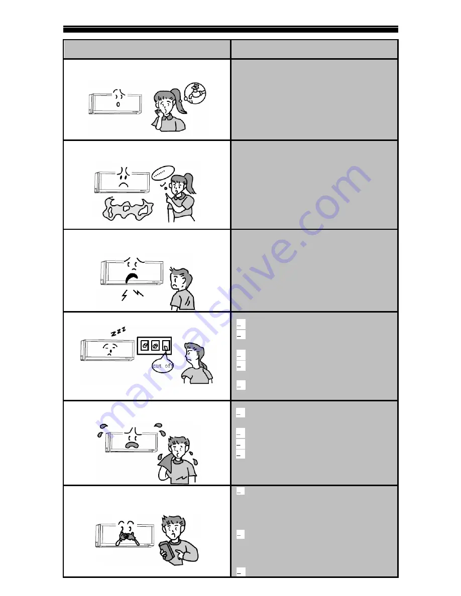 Vivax ACP-09CH25GEI User Manual Download Page 97