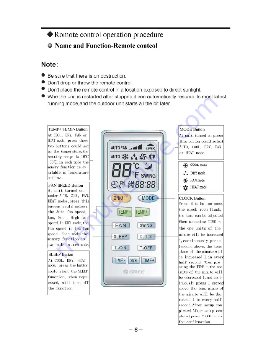 Vivax ACP-09CH25GEI User Manual Download Page 130