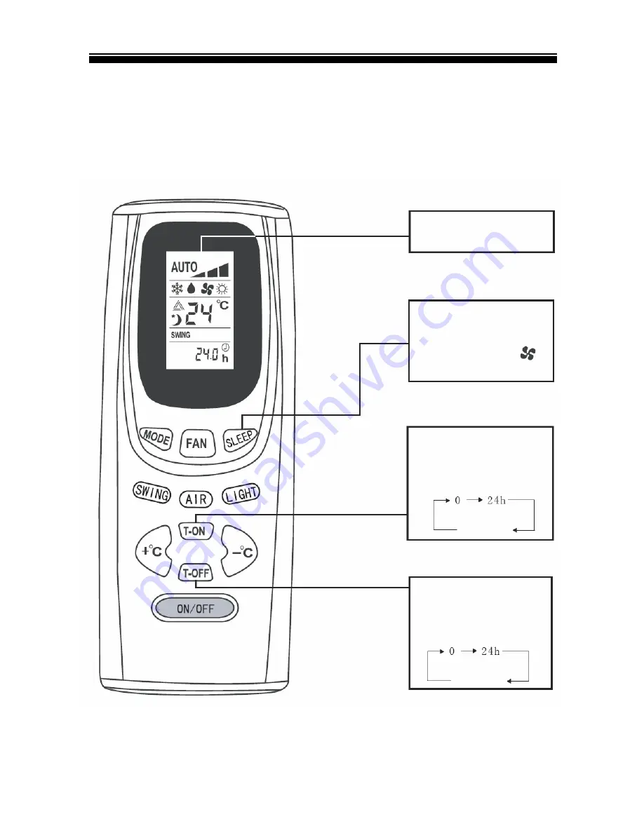 Vivax ACP-09CH25GETI User Manual Download Page 11