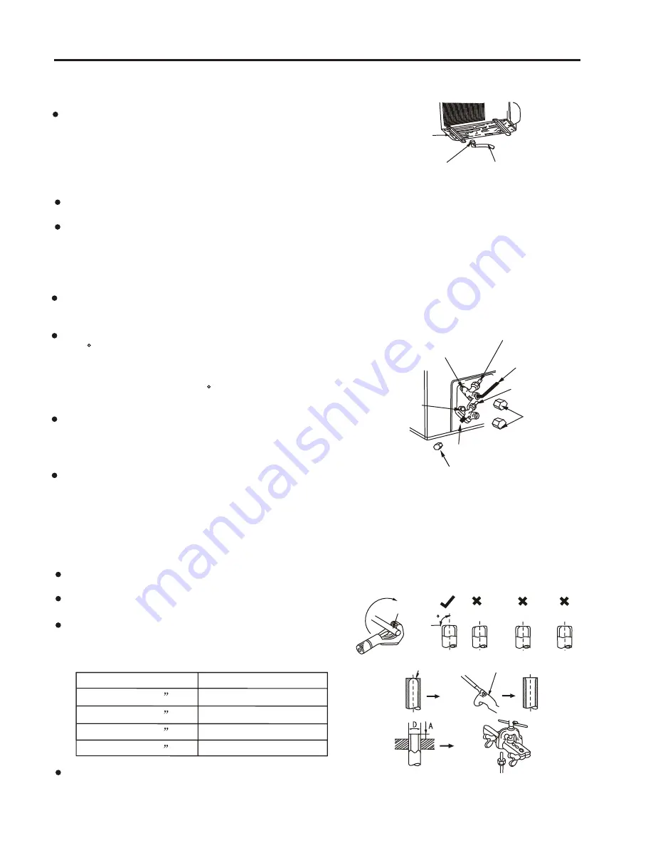 Vivax ACP-09CH25ZNM Service Manual Download Page 11