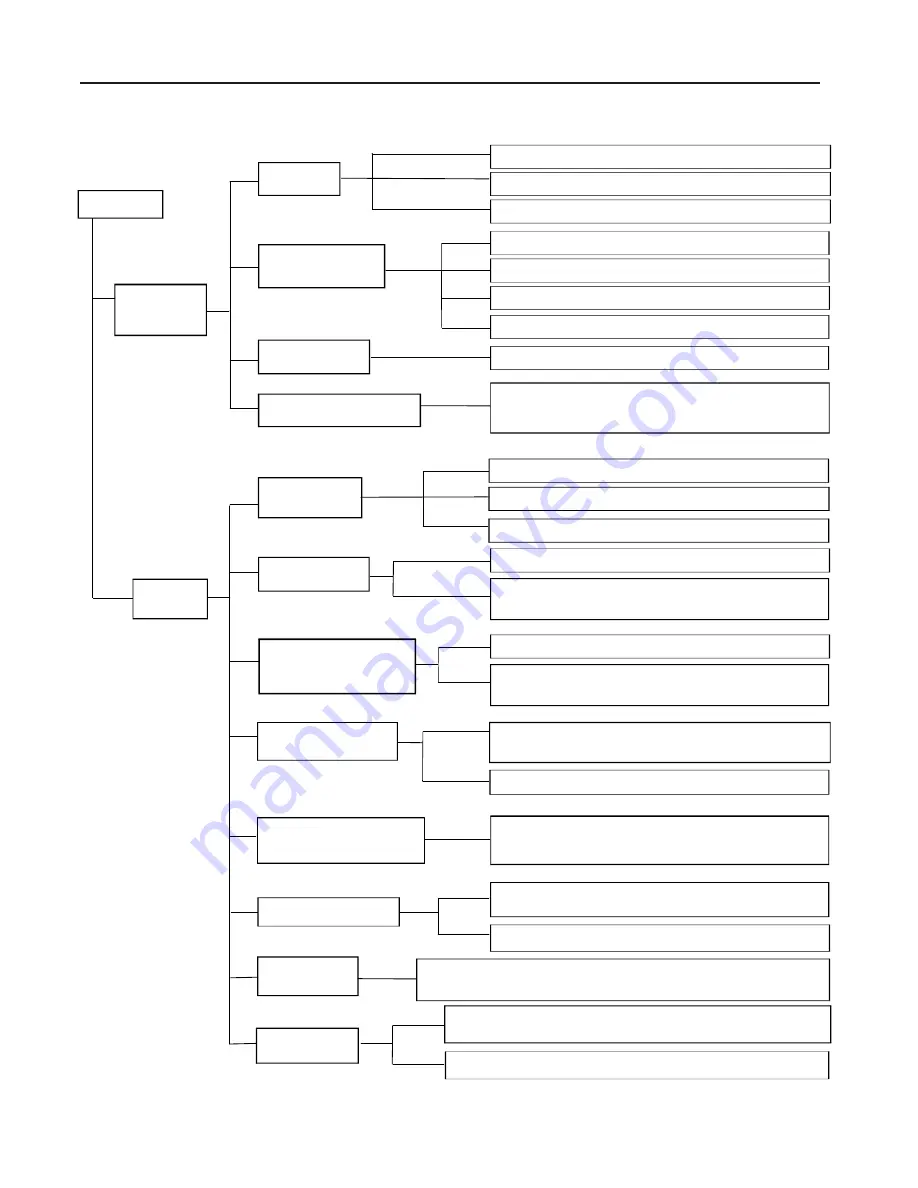 Vivax ACP-09CH25ZNM Service Manual Download Page 15