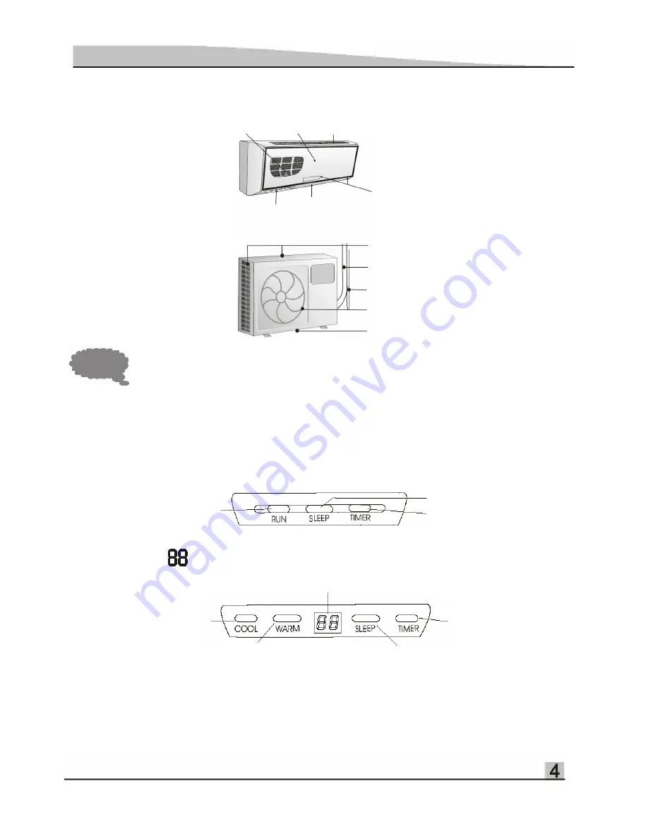 Vivax ACP-09CH25ZNM User Manual Download Page 7