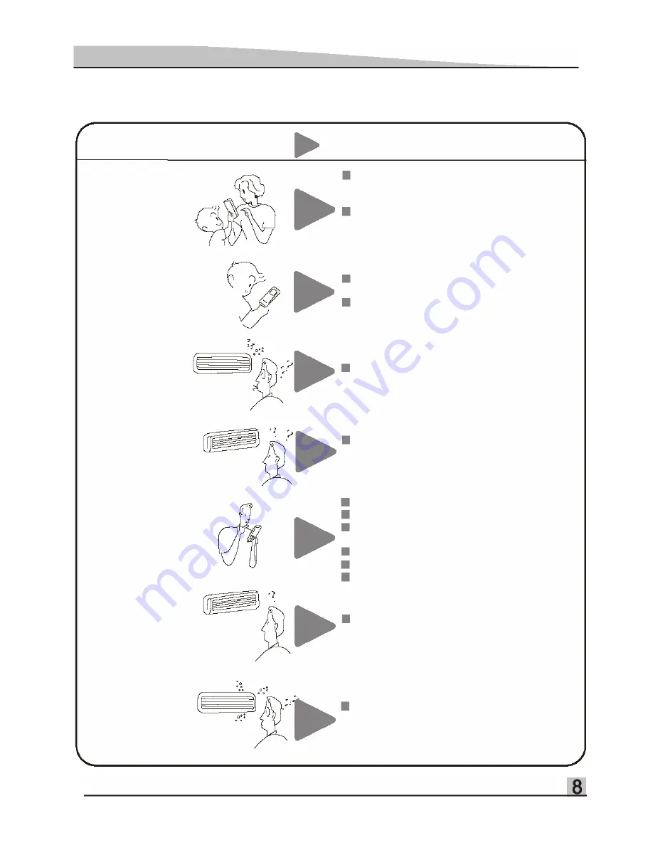 Vivax ACP-09CH25ZNM User Manual Download Page 11