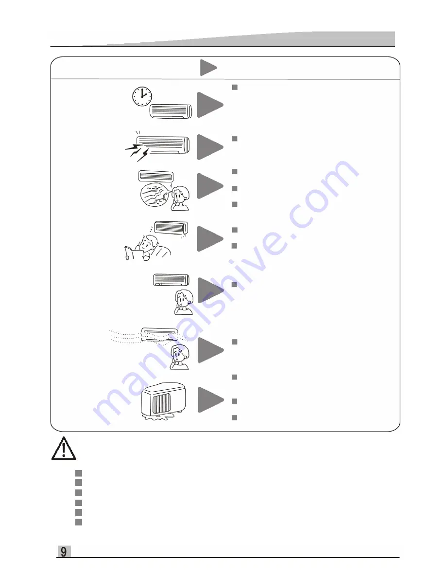 Vivax ACP-09CH25ZNM User Manual Download Page 28