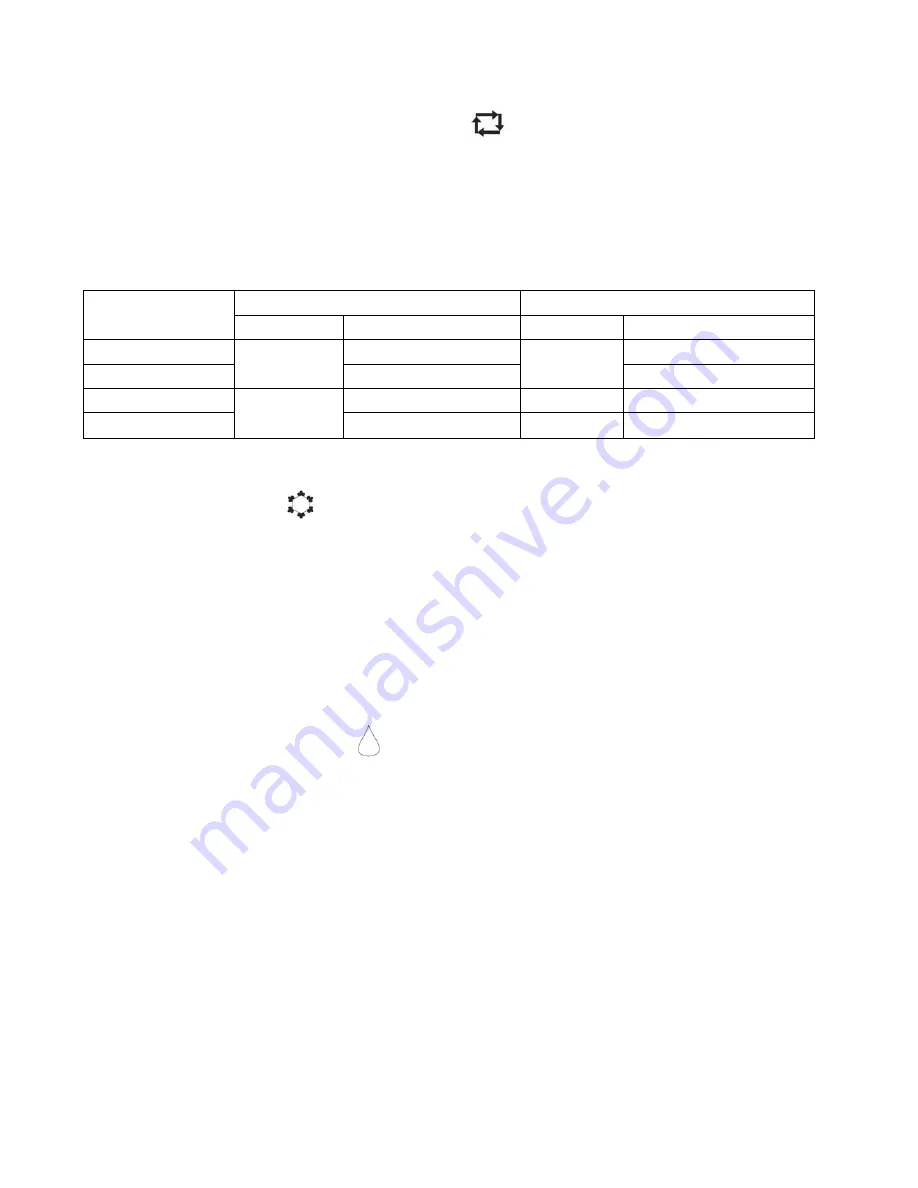 Vivax ACP-09CH25ZNM User Manual Download Page 32