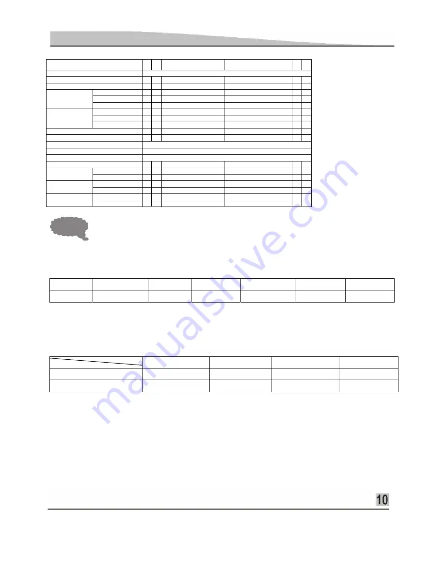 Vivax ACP-09CH25ZNM User Manual Download Page 61