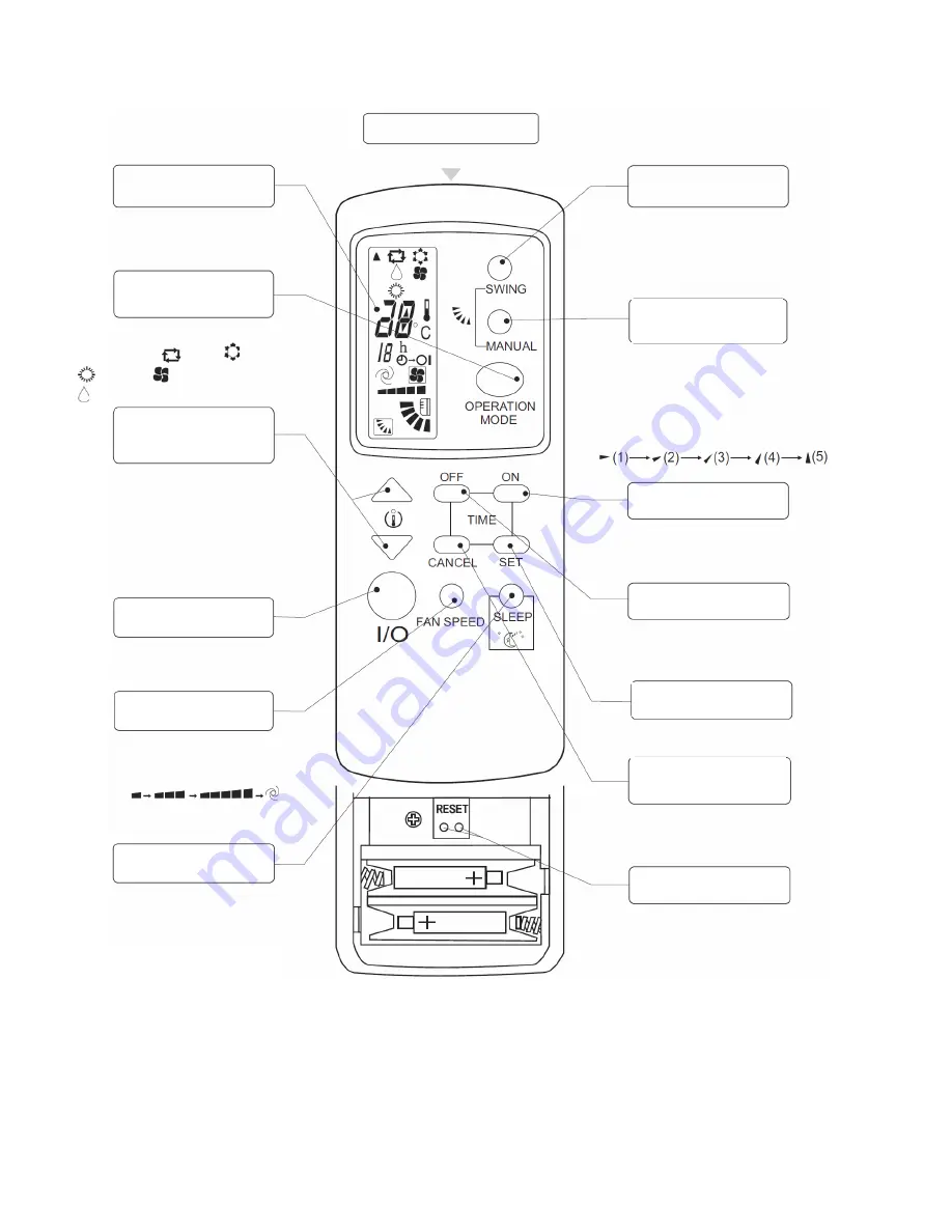 Vivax ACP-09CH25ZNM User Manual Download Page 62