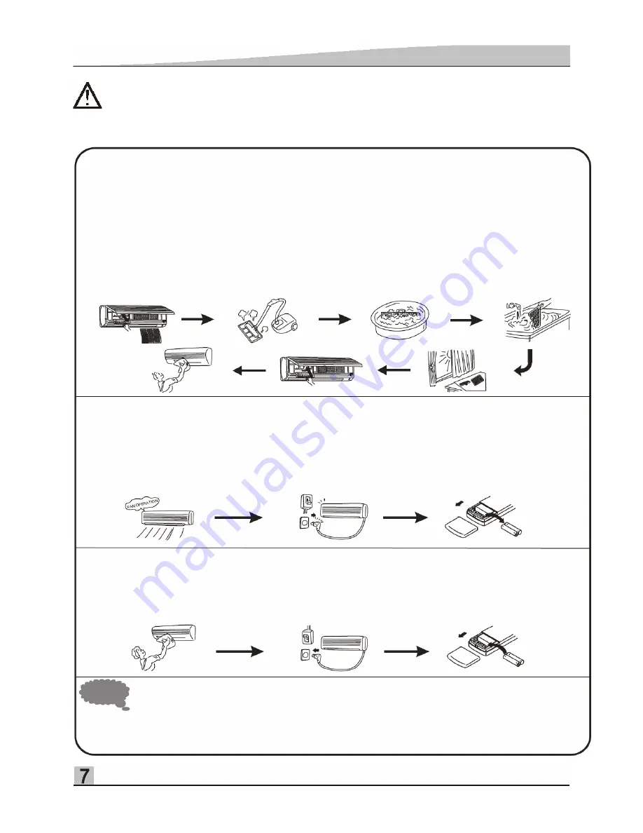 Vivax ACP-09CH25ZNM User Manual Download Page 74