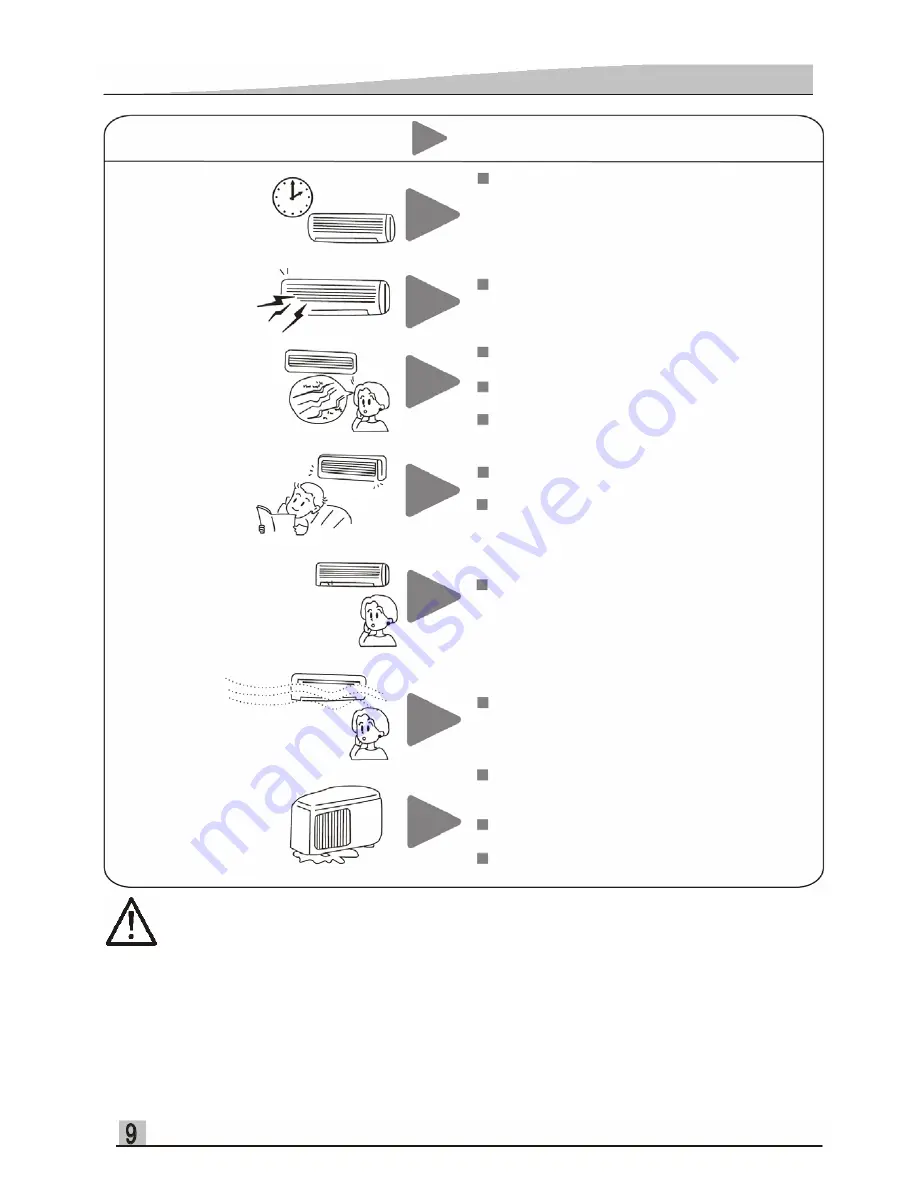 Vivax ACP-09CH25ZNM User Manual Download Page 76