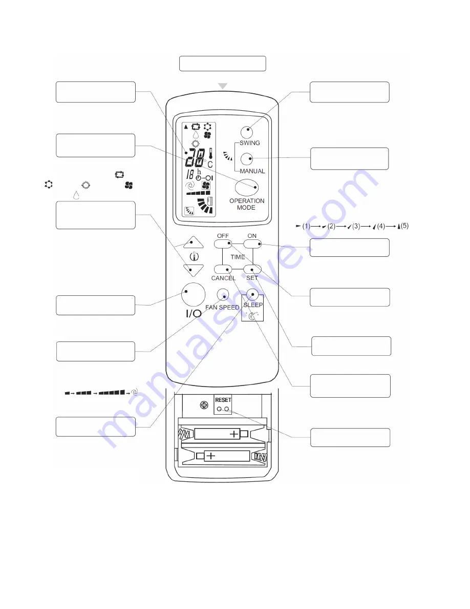 Vivax ACP-09CH25ZNM User Manual Download Page 78