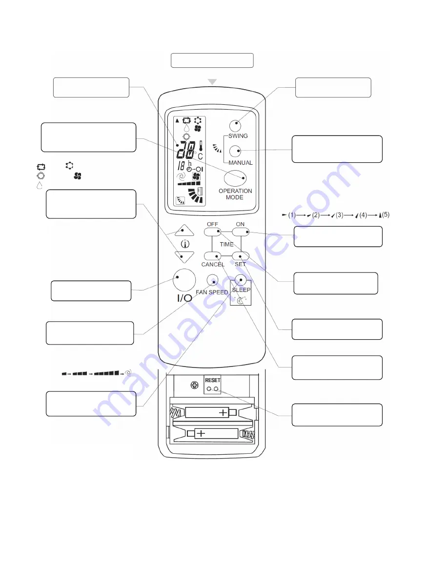 Vivax ACP-09CH25ZNM User Manual Download Page 94