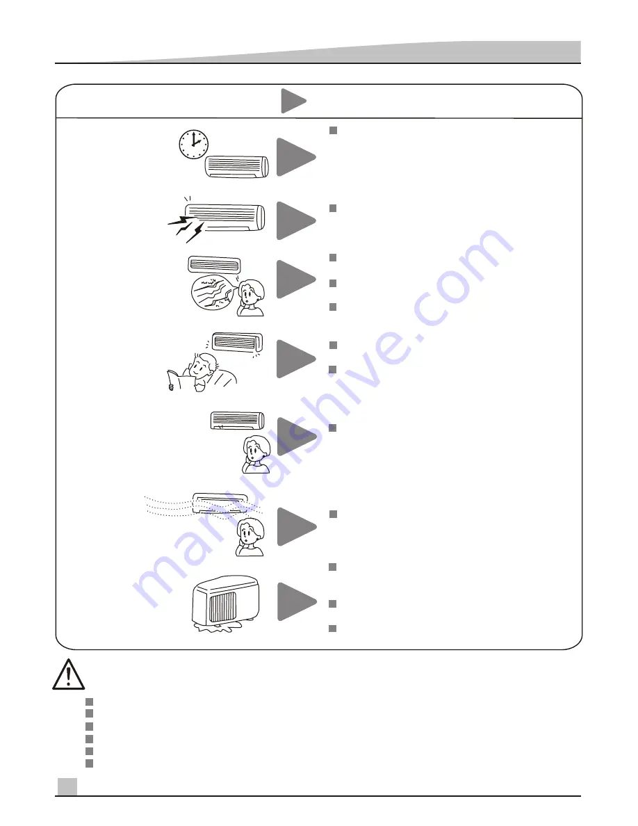 Vivax ACP-09CH25ZNM User Manual Download Page 108