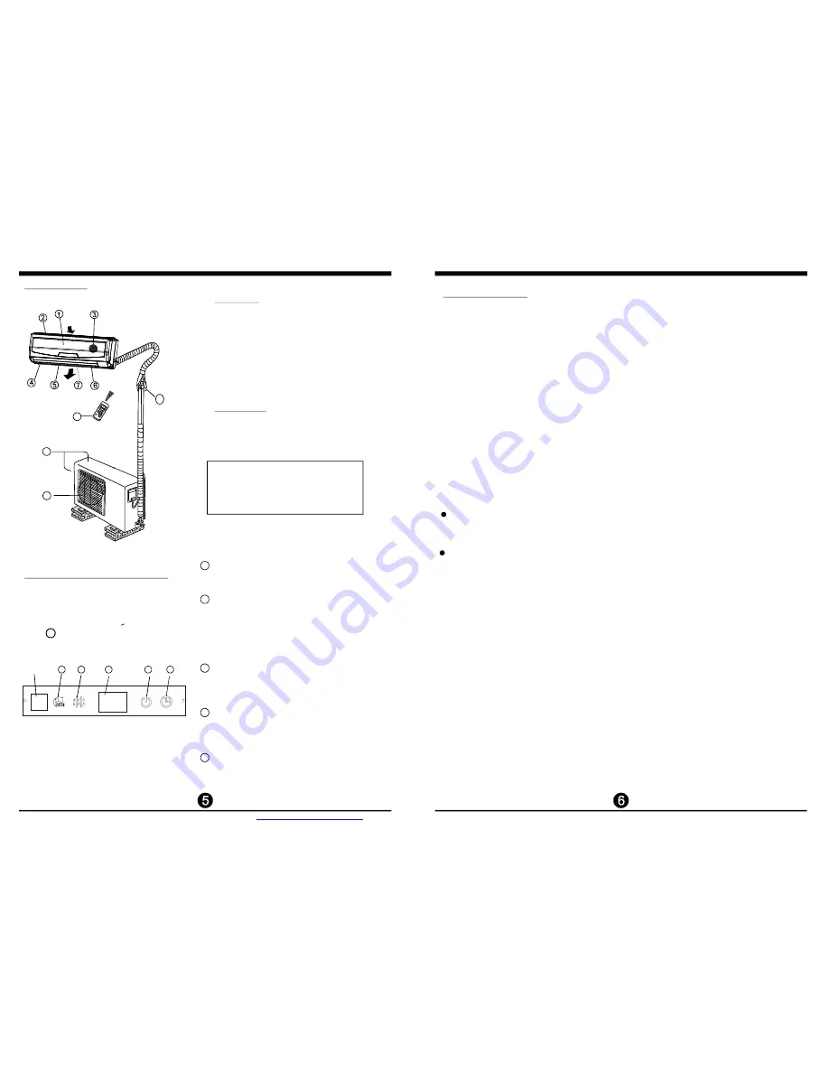 Vivax ACP-09CIFM25AEEI User Manual Download Page 6