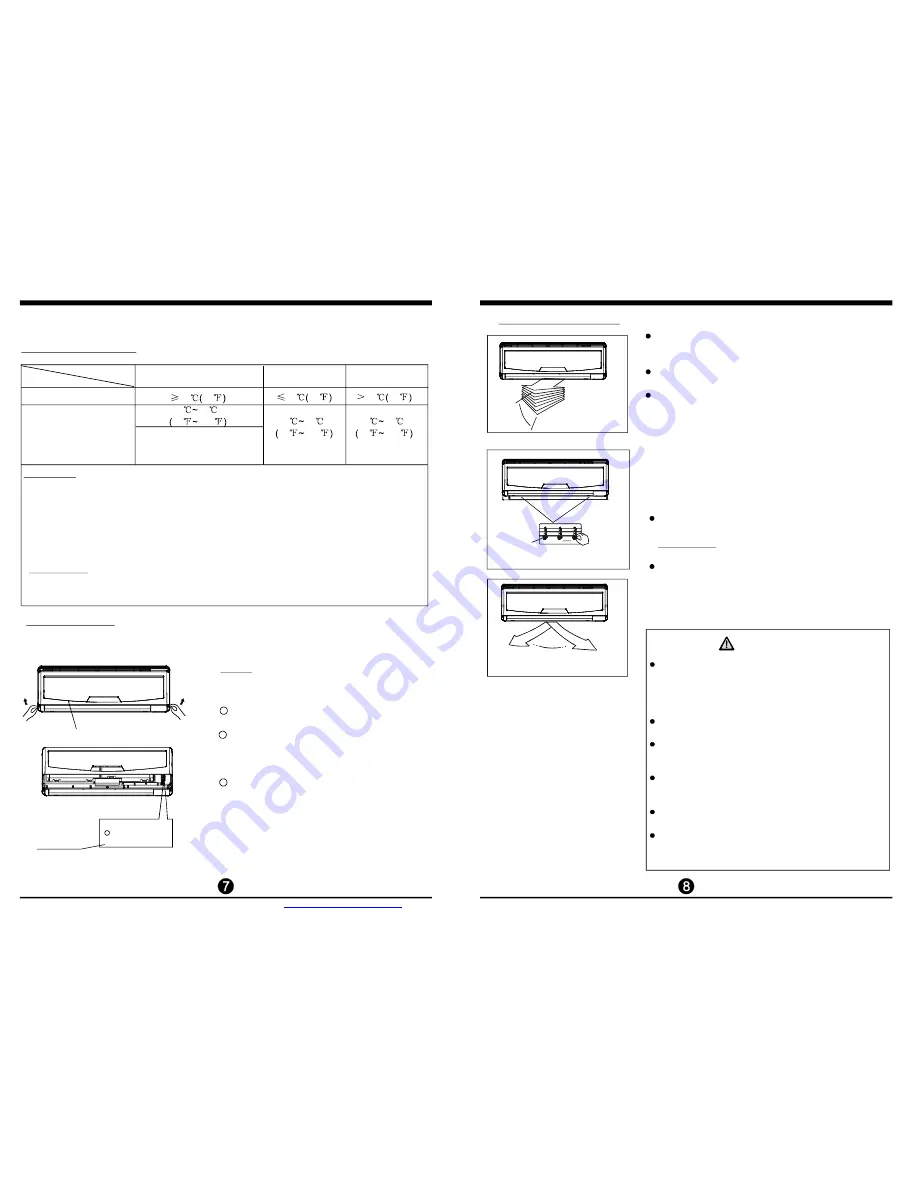 Vivax ACP-09CIFM25AEEI User Manual Download Page 7