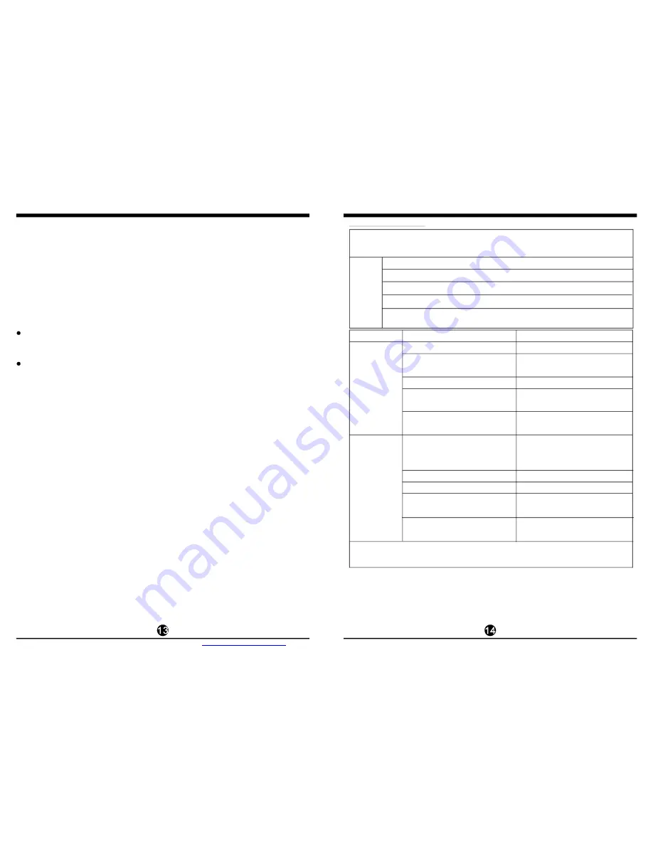 Vivax ACP-09CIFM25AEEI User Manual Download Page 10