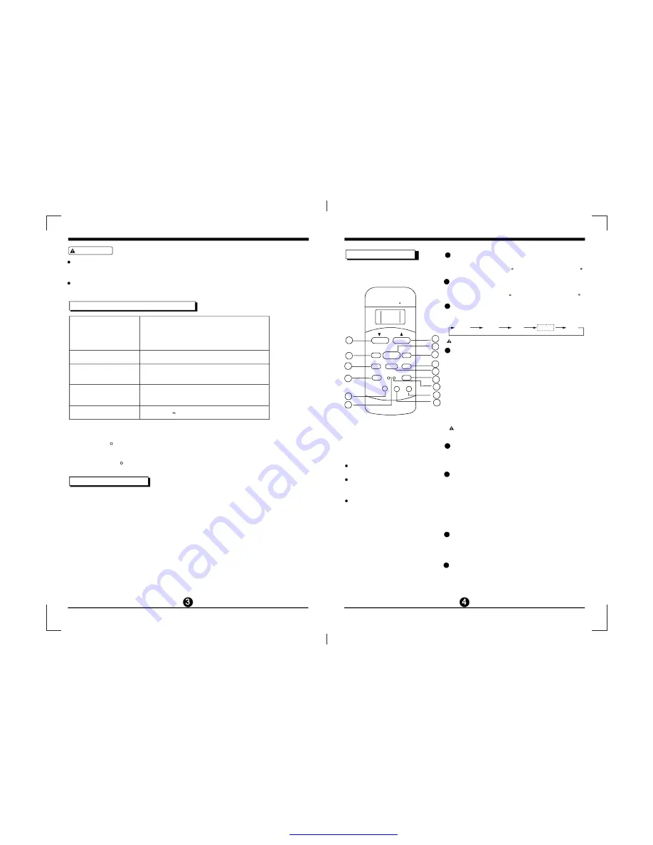 Vivax ACP-09CIFM25AEEI User Manual Download Page 13