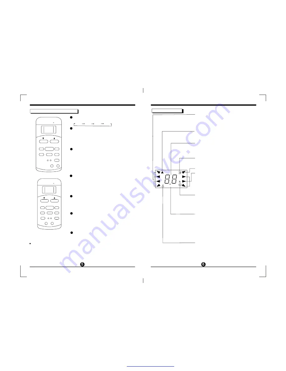 Vivax ACP-09CIFM25AEEI User Manual Download Page 14