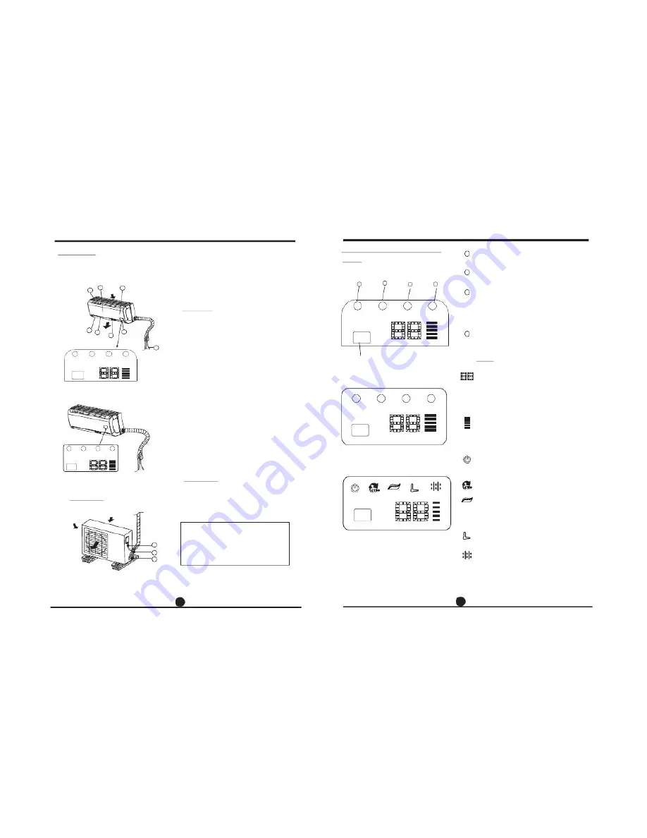 Vivax ACP-09CIFM25AEEI User Manual Download Page 21