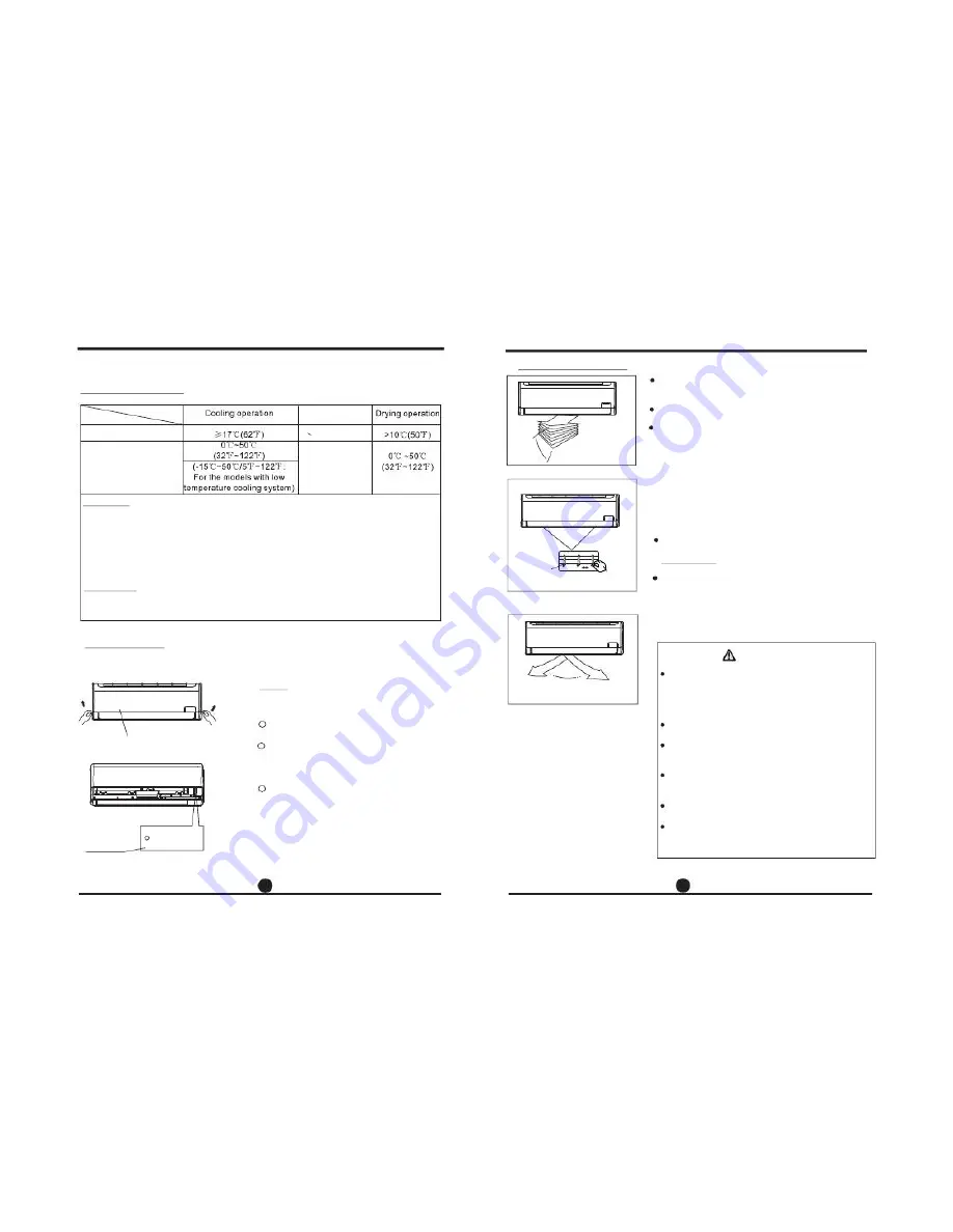 Vivax ACP-09CIFM25AEEI User Manual Download Page 22