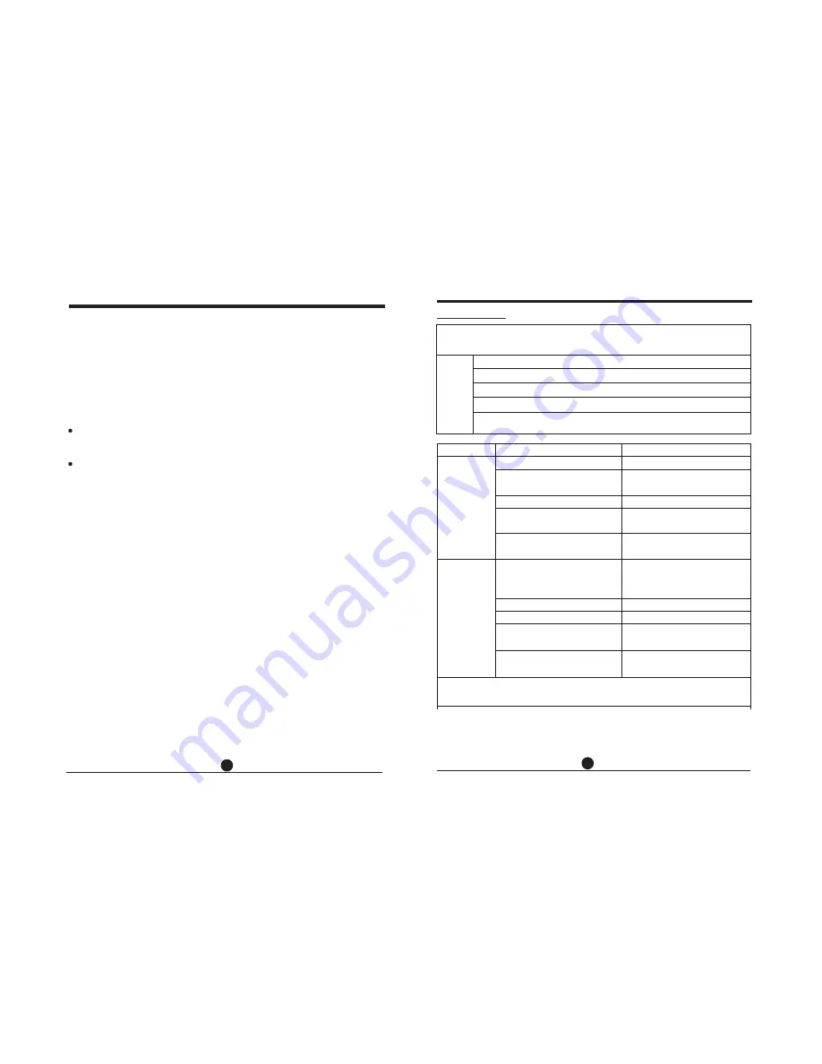 Vivax ACP-09CIFM25AEEI User Manual Download Page 25