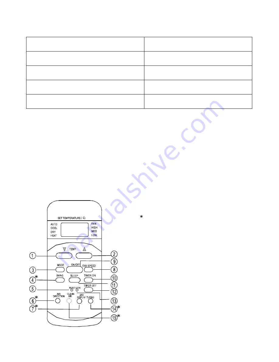 Vivax ACP-09CIFM25AEEI User Manual Download Page 26