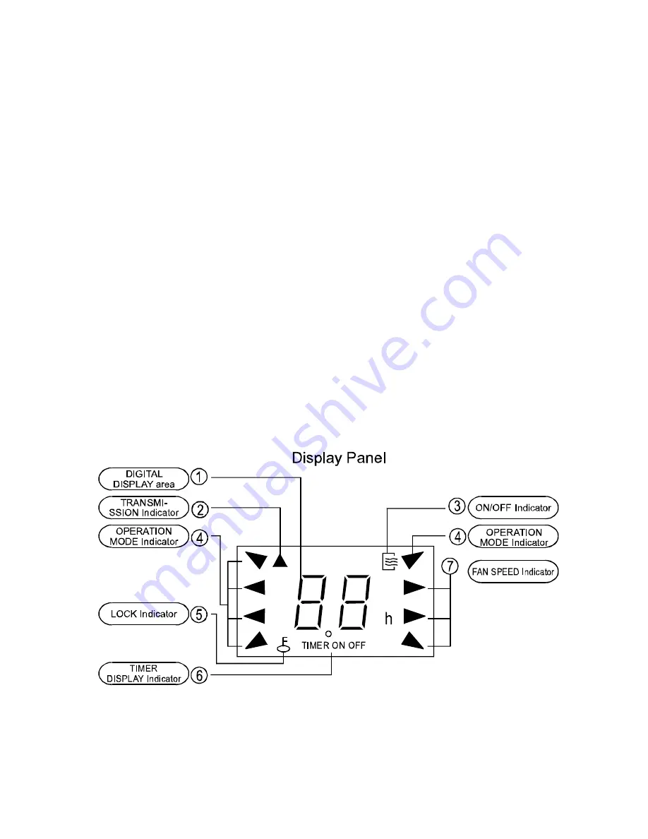 Vivax ACP-09CIFM25AEEI User Manual Download Page 28